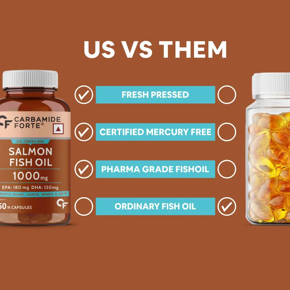 Carbamide Forte Salmon Fish Oil 1000mg Capsule with 300mg Omega 3 - product image
