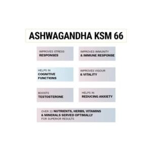 Divine Nutrition Ashwagandha