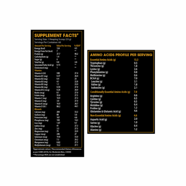 Proquest Isolate Protein