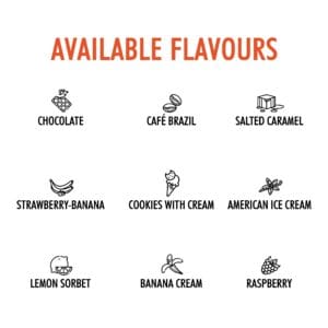 KLR.FIT Ripped Protein