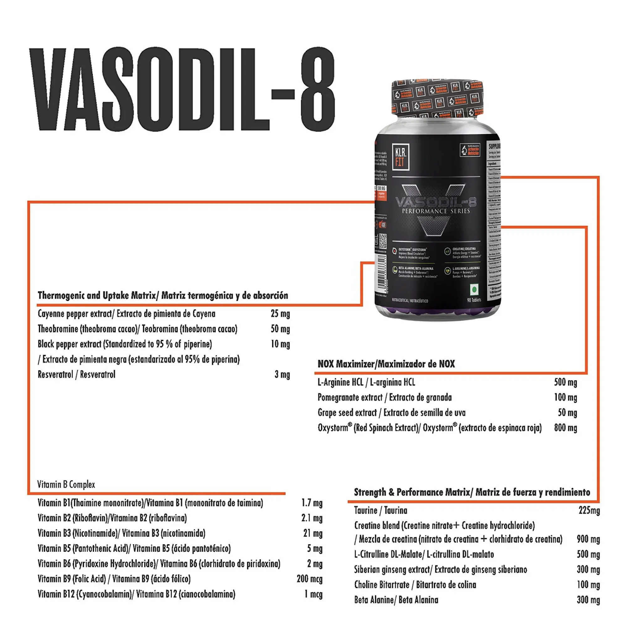 KLR.FIT Vasodil-8 - product image