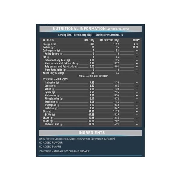 MuscleBlaze 80% Raw Whey Protein