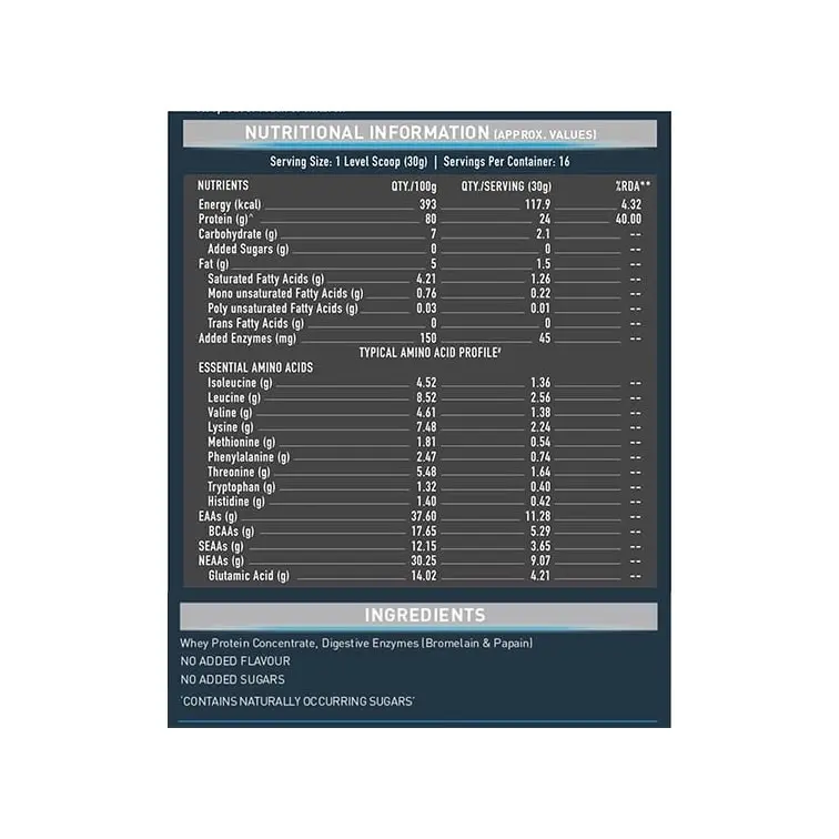 MuscleBlaze 80% Raw Whey Protein - Image 3