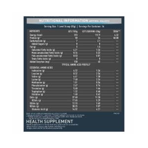 MuscleBlaze 80% Raw Whey Protein