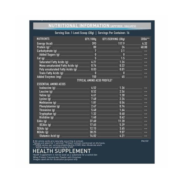 MuscleBlaze 80% Raw Whey Protein