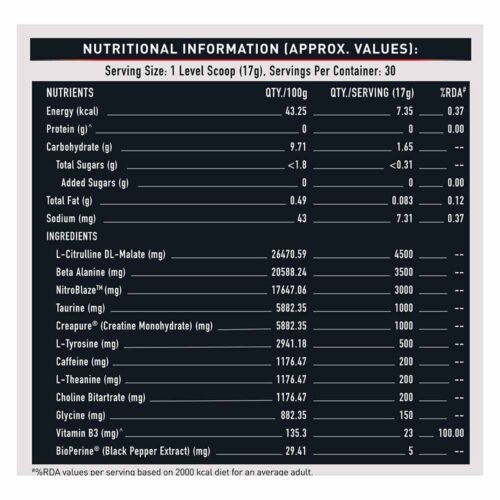MuscleBlaze Pre Workout WrathX - 30 Servings - Image 2