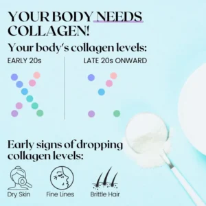 Wellbeing Nutrition Pure Korean Marine Collagen