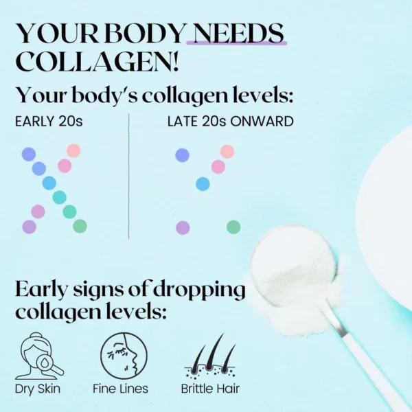 Wellbeing Nutrition Pure Korean Marine Collagen