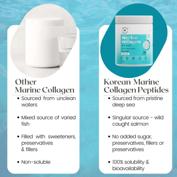 Wellbeing Nutrition Pure Korean Marine Collagen