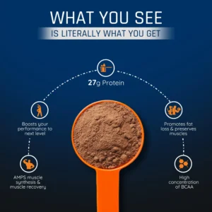 Asitis Nutrition ATOM Whey Protein 1 Kg