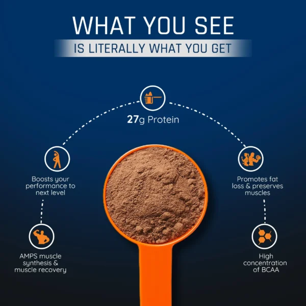 Asitis Nutrition ATOM Whey Protein 1 Kg