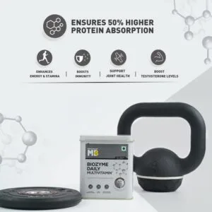 MuscleBlaze Biozyme Daily Multivitamin