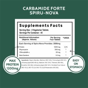 Carbamide Forte 100% Organic Spirulina Tablets 2000mg