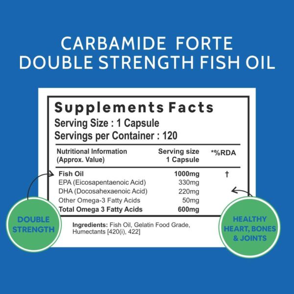 Carbamide Forte Double Strength Fish Oil 1000mg with Omega 3 600mg