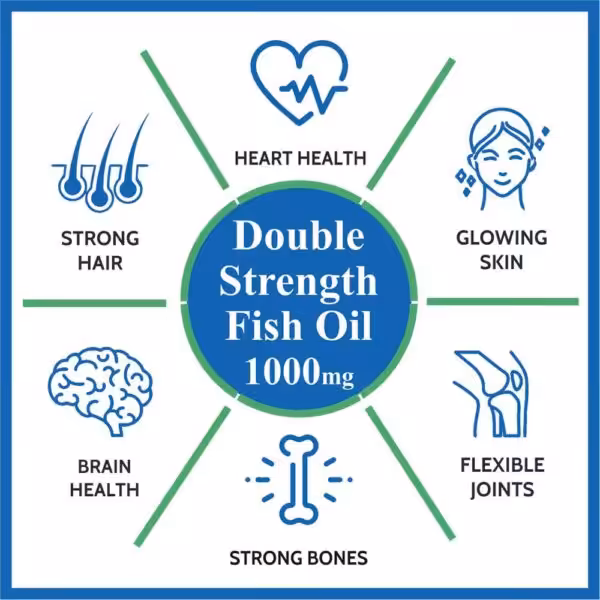 Carbamide Forte Double Strength Fish Oil 1000mg with Omega 3 600mg - product image