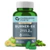 Carbamide Forte Fat Burners