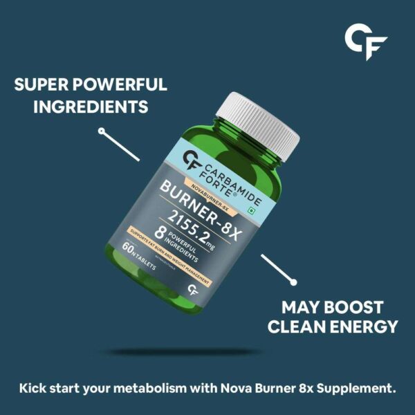 Carbamide Forte Fat Burners for Men & Women | Weight Loss Support