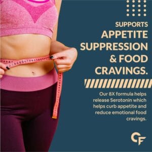 Carbamide Forte Fat Burners for Men & Women | Weight Loss Support