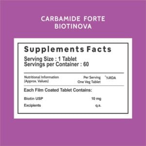 Carbamide Forte High Potency Biotin 10000mcg for Hair Growth