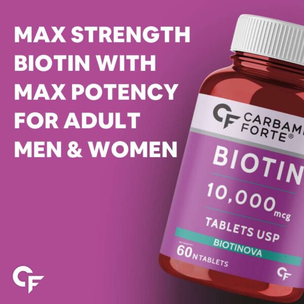 Carbamide Forte High Potency Biotin 10000mcg for Hair Growth