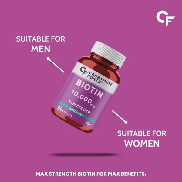 Carbamide Forte High Potency Biotin 10000mcg for Hair Growth