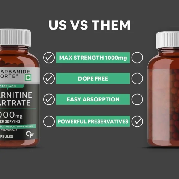 Carbamide Forte L Carnitine L Tartrate Supplement 1000mg