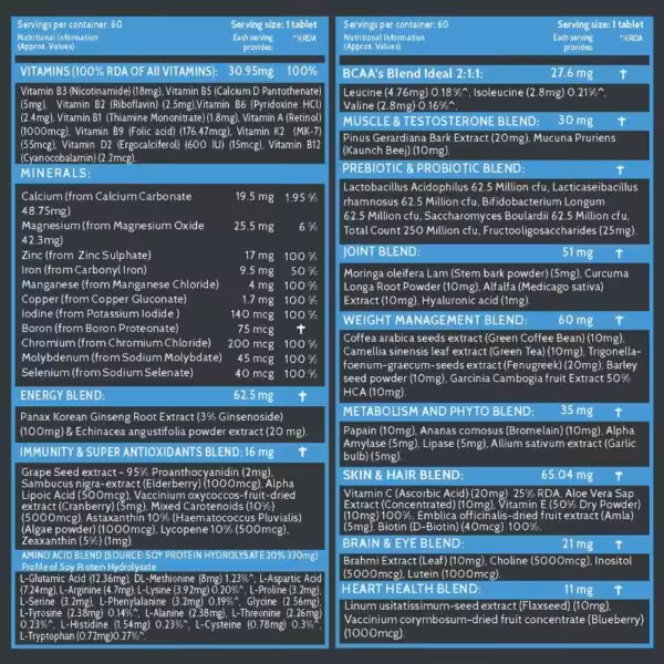 Carbamide Forte Multivitamin Sports Tablets for Men & Women w/ BCAA, Amino Acids, Probiotics & Antioxidants - product image