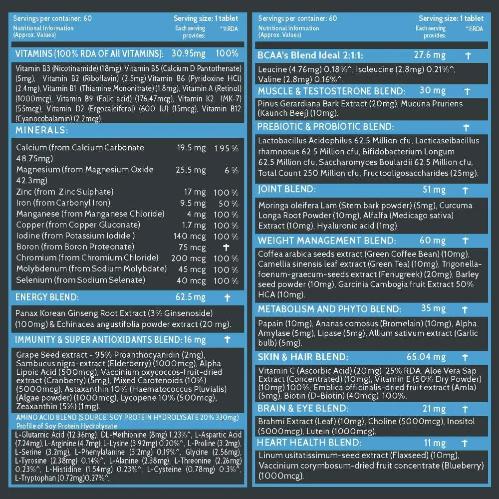 Carbamide Forte Multivitamin Sports Tablets for Men & Women w/ BCAA, Amino Acids, Probiotics & Antioxidants - product image