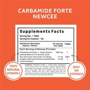 Carbamide Forte Natural Vitamin C 1000mg Amla Extract With Zinc For Immunity & Skincare