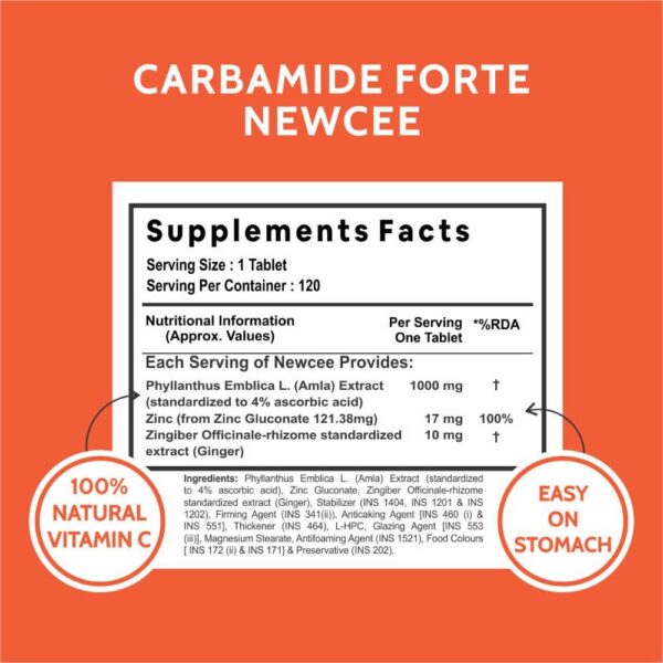 Carbamide Forte Natural Vitamin C 1000mg Amla Extract With Zinc For Immunity & Skincare