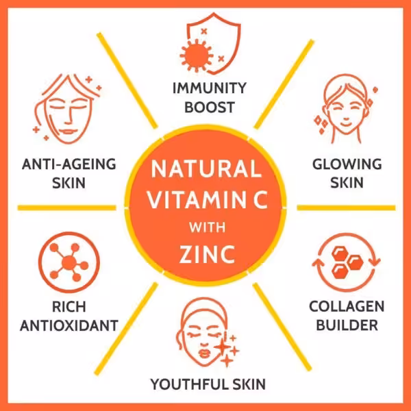 Carbamide Forte Natural Vitamin C 1000mg Amla Extract With Zinc For Immunity & Skincare - product image