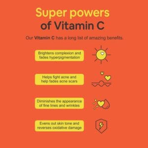 Carbamide Forte Natural Vitamin C 1000mg Amla Extract With Zinc For Immunity & Skincare