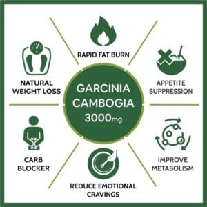 Carbamide Forte Garcinia Cambogia 3000mg for Weight Loss Supplement, 60% HCA & Chromium