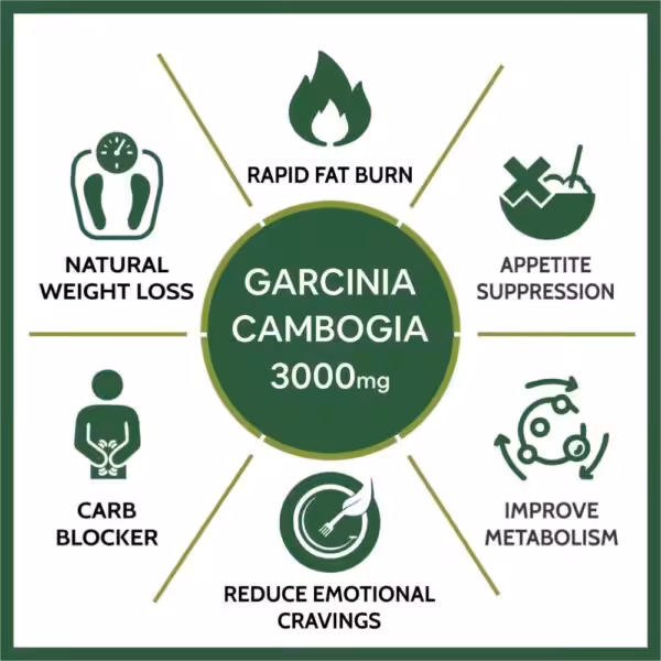 Carbamide Forte Garcinia Cambogia 3000mg for Weight Loss Supplement, 60% HCA & Chromium - product image