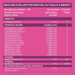 Carbamide Forte Probiotics Supplement 30 Billion for Women & Men