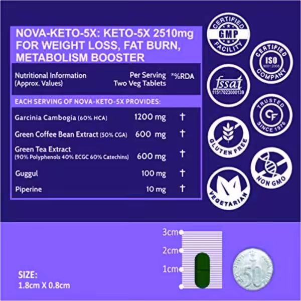 Carbamide Forte Keto Fat Burner & Natural Weight Loss Supplement For Women And Men 2500mg - product image