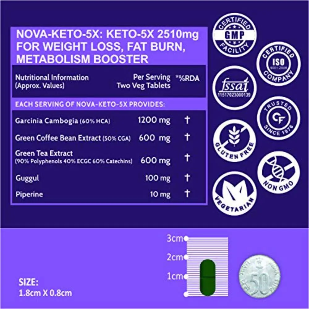 Carbamide Forte Keto Fat Burner & Natural Weight Loss Supplement For Women And Men 2500mg - Image 2