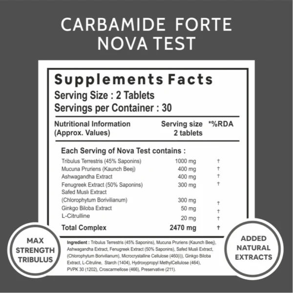 Carbamide Forte Testosterone Supplement