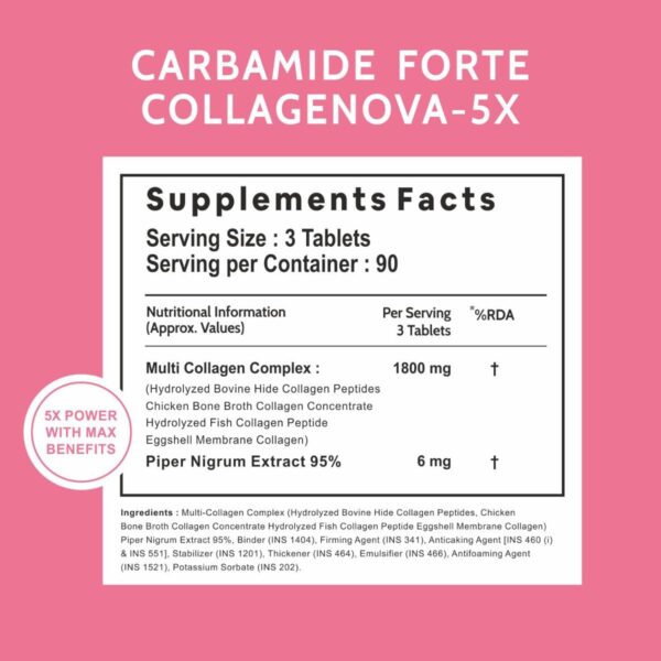 Carbamide Forte Hydrolyzed Multi Collagen Peptide – All 5 Types of Collagen Including TYPE I, II, III, V & X