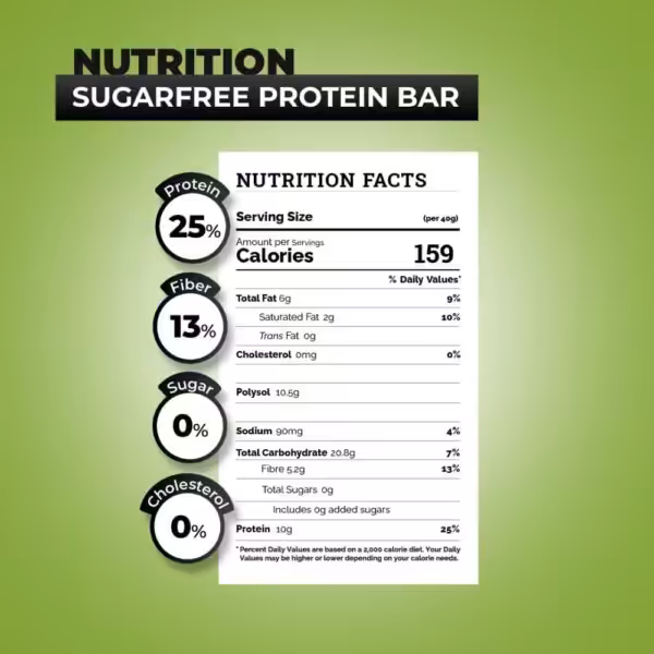 HYP (Wellversed) Sugarfree Variety Pack Protein Bars - product image