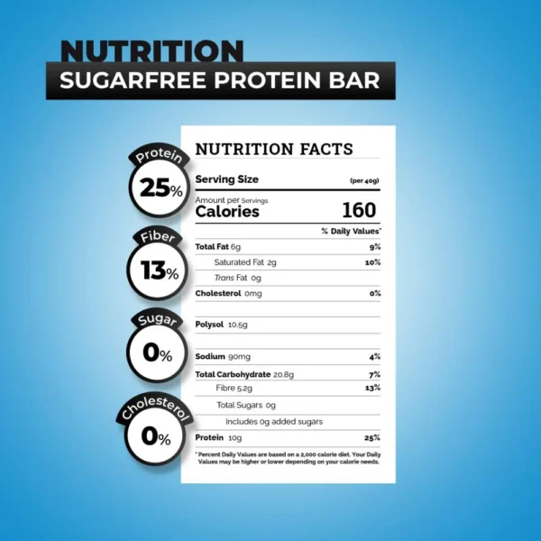 HYP (Wellversed) Coconut Almond Protein Bars