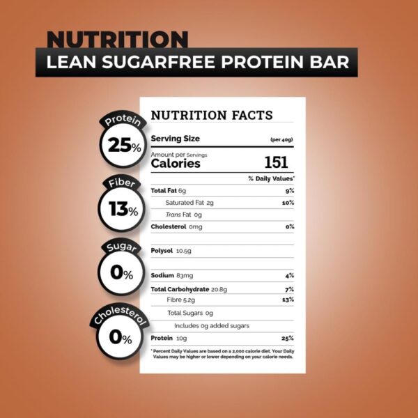 HYP (Wellversed) Espresso Protein Bars