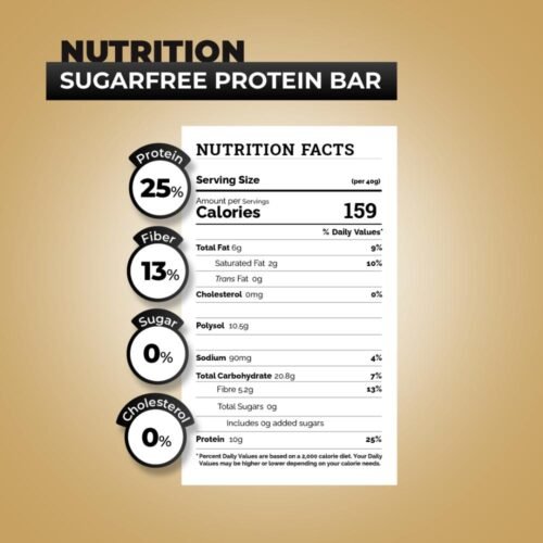 HYP (Wellversed) Oats Brownie Protein Bars - Image 2