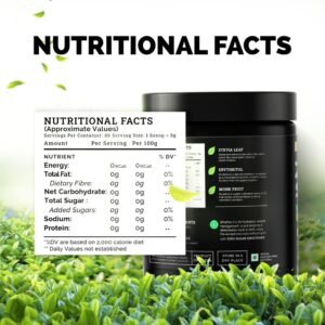 Ketofy (Wellversed) – Zero Sugar | Stevia and Monk Fruit Sweetener