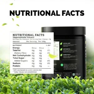 Ketofy (Wellversed) – Zero Sugar | Stevia and Monk Fruit Sweetener