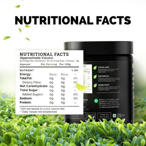 Ketofy (Wellversed) – Zero Sugar | Stevia and Monk Fruit Sweetener - Image 2