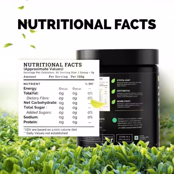 Ketofy (Wellversed) – Zero Sugar | Stevia and Monk Fruit Sweetener - product image