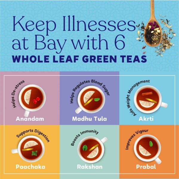 Kapiva Akrti Green Tea | Helps Maintain Healthy Weight | Enriched with Garcinia Cambogia, Lemongrass and Others