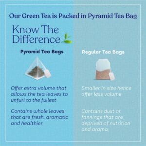 Kapiva Akrti Green Tea | Helps Maintain Healthy Weight | Enriched with Garcinia Cambogia, Lemongrass and Others