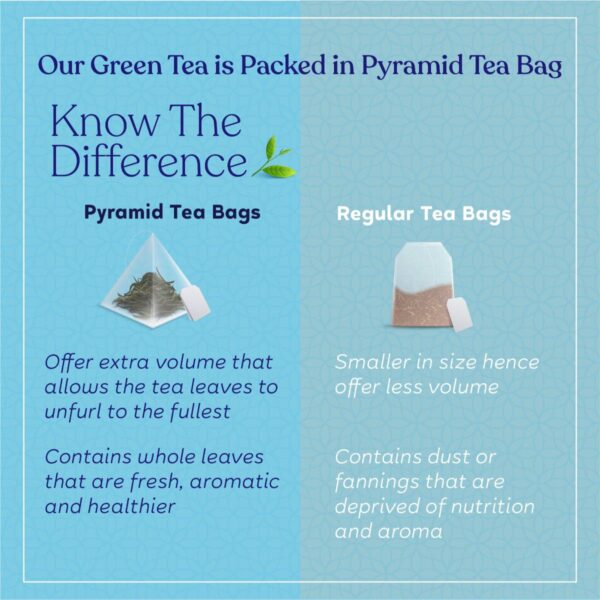 Kapiva Akrti Green Tea | Helps Maintain Healthy Weight | Enriched with Garcinia Cambogia, Lemongrass and Others